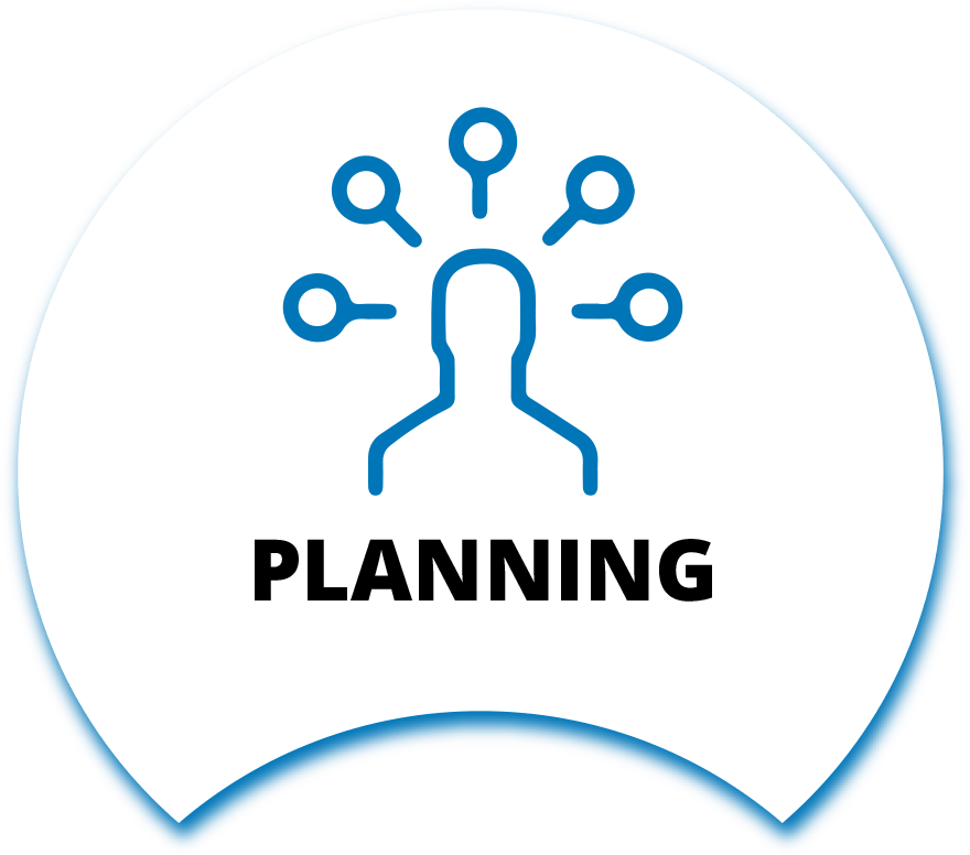 Strategic Planning