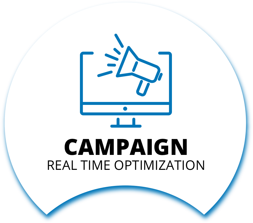 Campaign Real Time Optimization