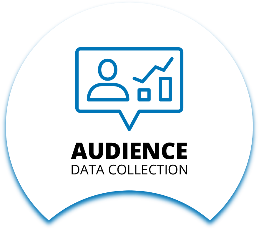 Audience Data Collection